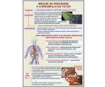 Masuri de prevenire a consumului de tutun 	